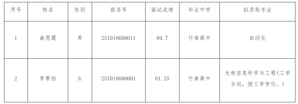 微信图片_20250623094908.png